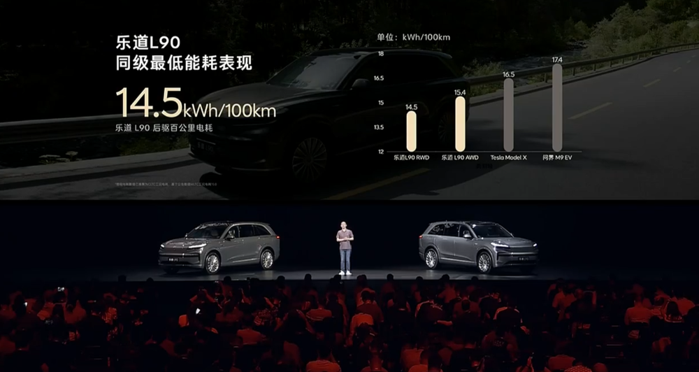 李斌豁出去了！5米大车预售不到20万，为销量和四季度盈利拼了