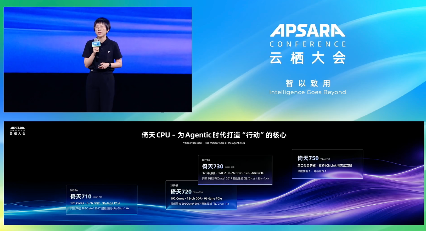 阿里推新款真武AI芯片!吴泳铭:3倍性能,国产最强