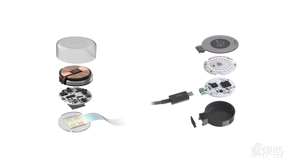 不拿OpenAI股份的CEO,靠这27家创企钓大鱼,还投资马斯克公司