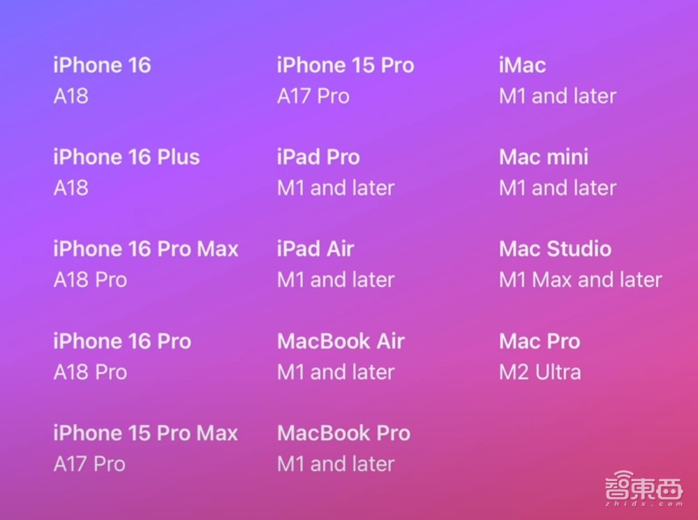 苹果Apple Intelligence正式登场!Siri超聪明,三大核心AI升级一文看尽