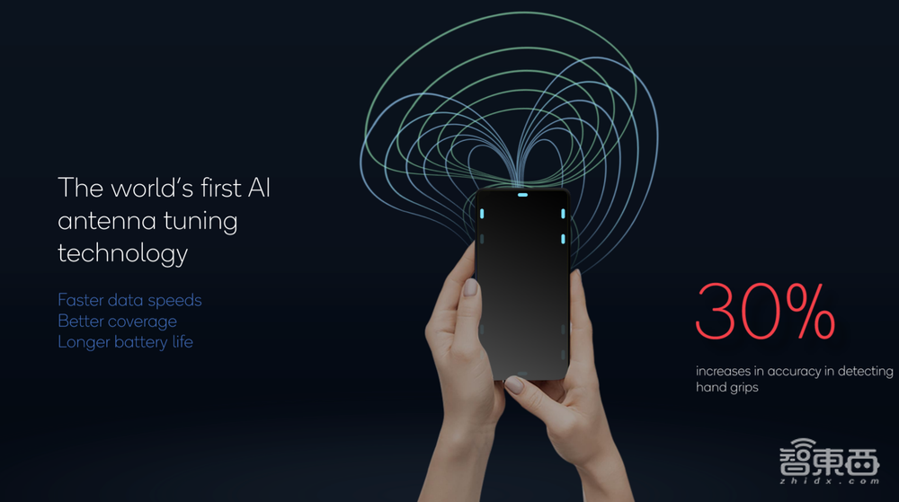 芯片AI能力暴涨,能否让手机“比你更懂你”成为现实?