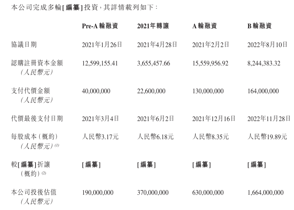 国内第一、全球第六，江苏功率电感商冲刺IPO！供货英伟达高通AMD