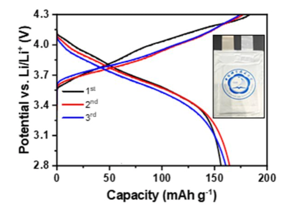成本可降20倍！中科大解决固态电池量产难题，成果被顶刊收录