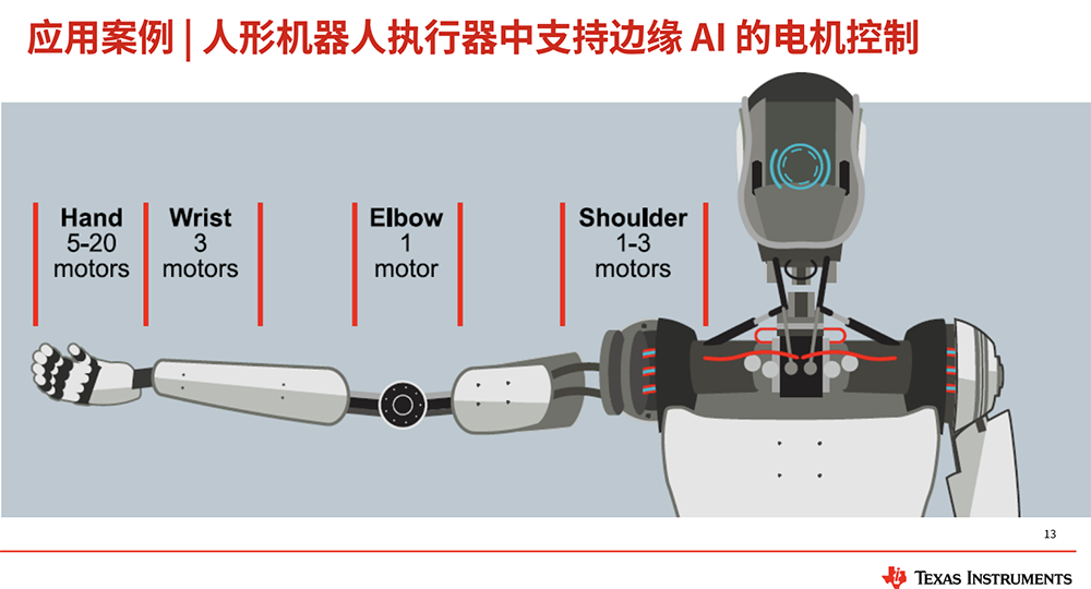 推理能耗暴降至1/120！德州仪器推新型MCU，集成自研NPU
