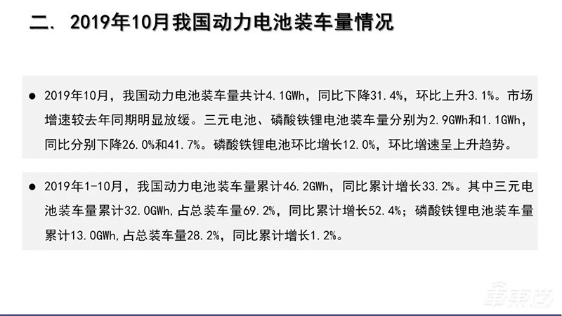 魏建军的“动力电池梦”