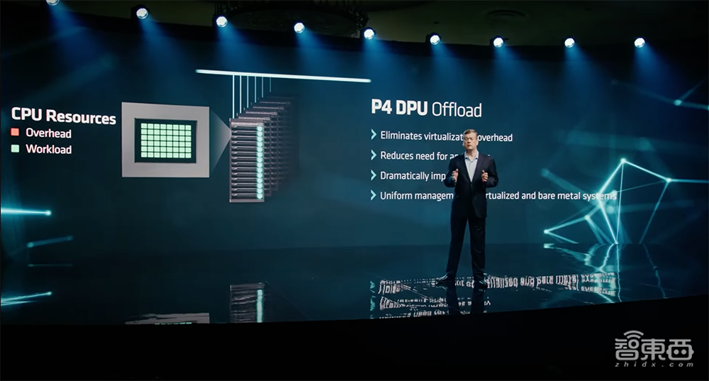 1530亿颗晶体管！AMD甩出最强AI芯片，单个GPU跑大模型