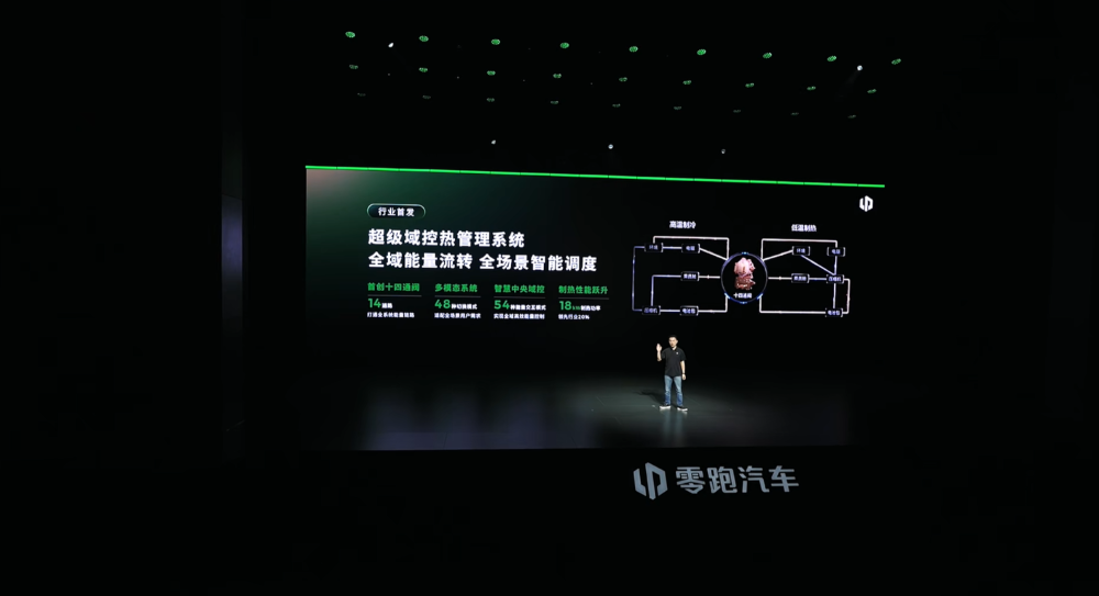 零跑连发五个技术大招！第二品牌和机器人都来了，朱江明：要做车圈苹果