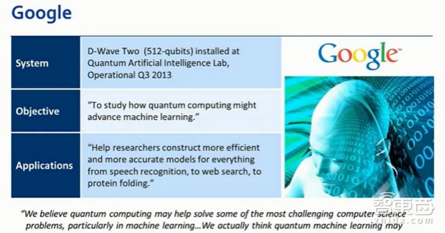 量子告诉你 人工智能何时超越人类?