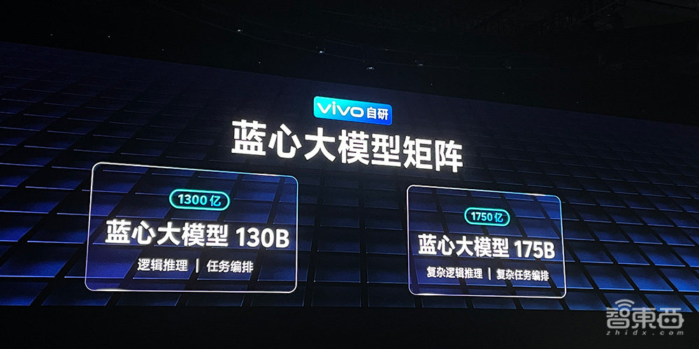 vivo连发5个自研大模型,亮出自研操作系统大招,130亿参数大模型手机直接跑