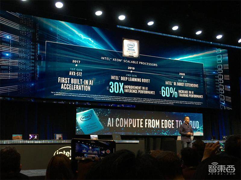 11家AI芯片玩家混战CES:中国力量占一半,巨头和创企争“最强”头衔