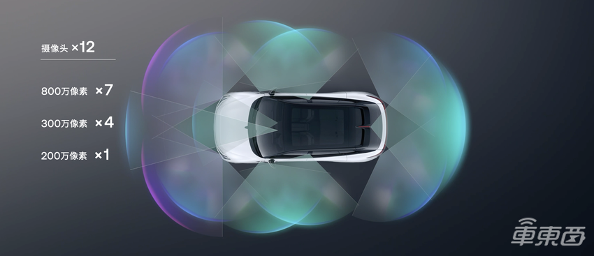 何谓汽车机器人?这场发布会都说明白了