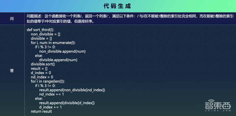 打通大模型训练任督二脉!国内首个千亿参数、全面开源大模型来了,还联手开发者共训