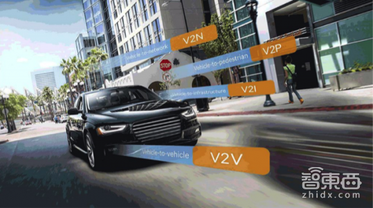 一文读懂!V2X凭什么成为自动驾驶的千里眼