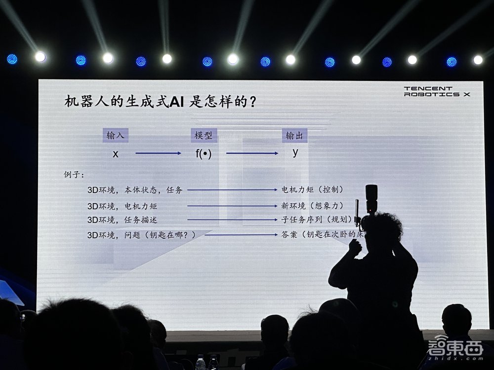 中国具身智能“顶流”群聊!20多位产学大牛暴风输出,给突破方向和难题划重点