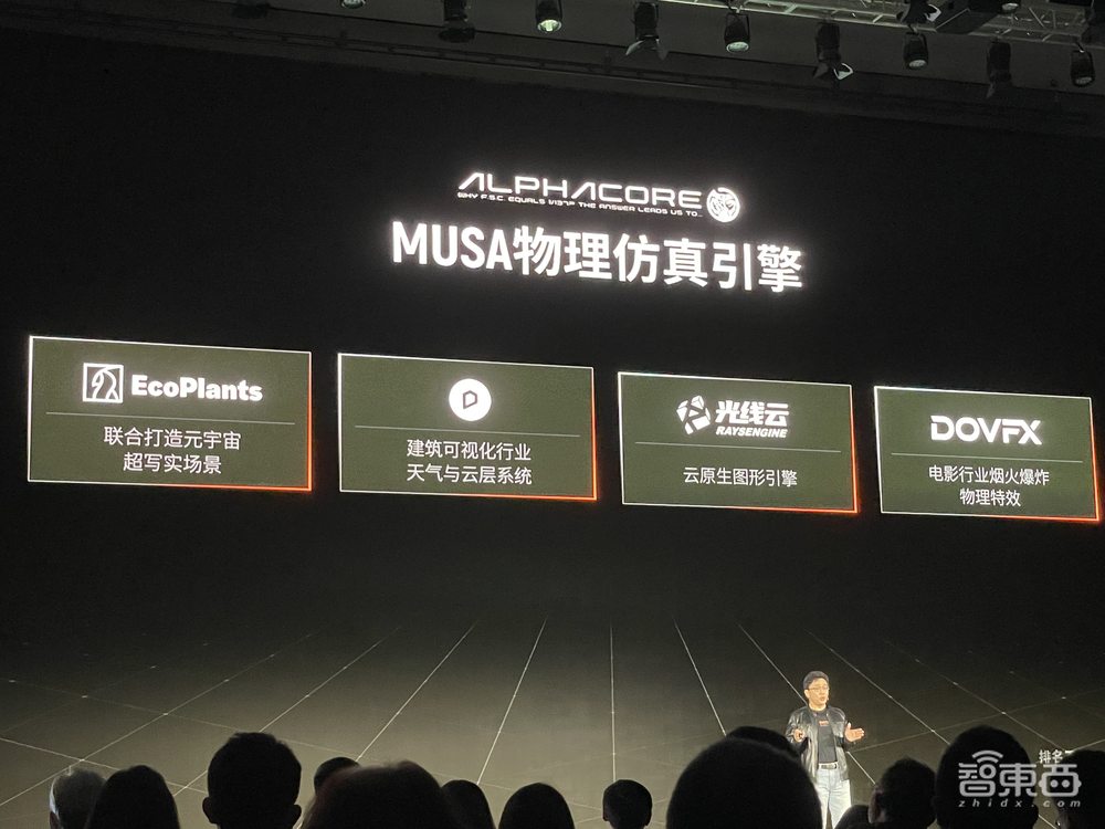 摩尔线程推首款国潮游戏显卡、服务器GPU计算卡!还有中国首个元宇宙平台MTVERSE