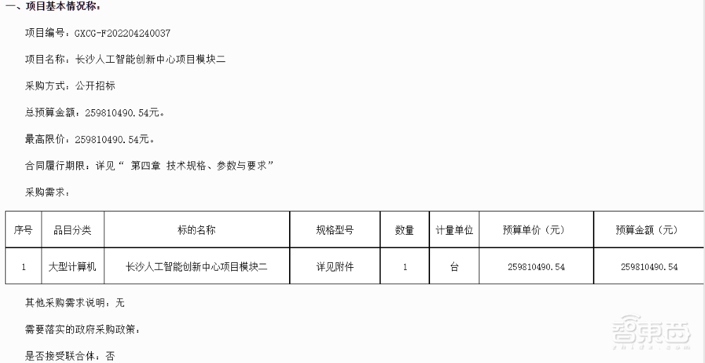 一天拿下9.5亿元大单!中科可控击败浪潮、中兴