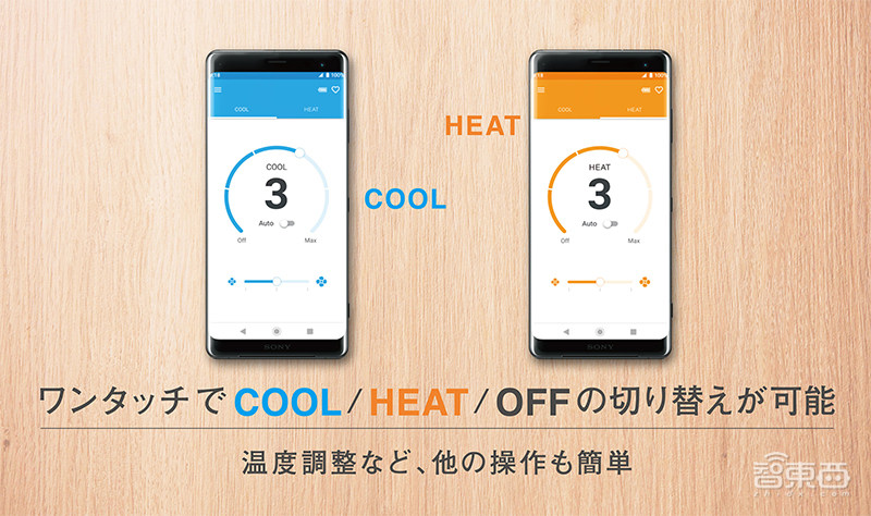 索尼黑科技把“空调”装进衣服里,温度5分钟可降低13℃!