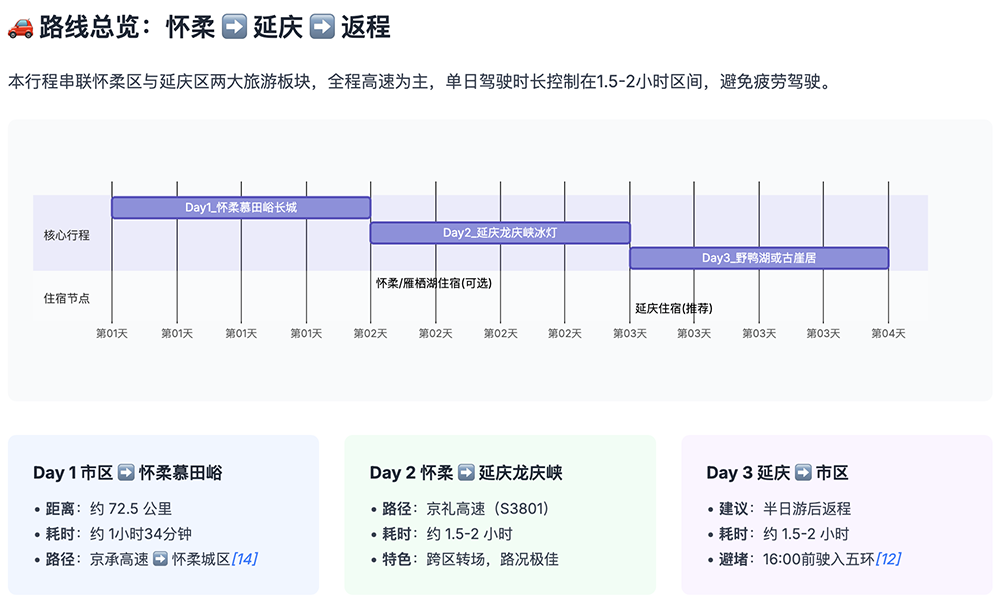 刚刚，美团祭出智能体大招！承包过年吃喝玩乐全攻略