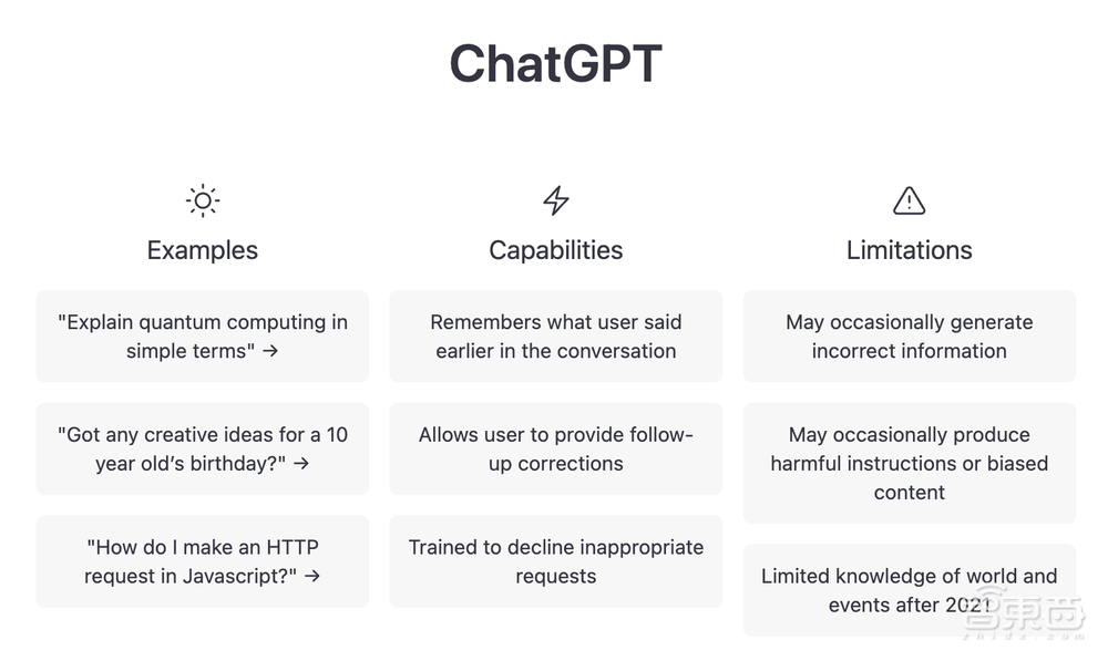 ChatGPT让AI芯片创企身处聚光灯