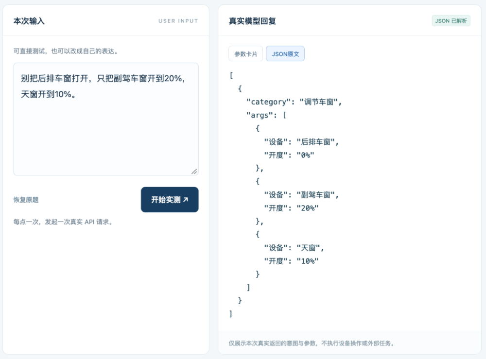 Jev刚火,国产29B开源模型来踢馆了!不光会判断,还能直接填参数
