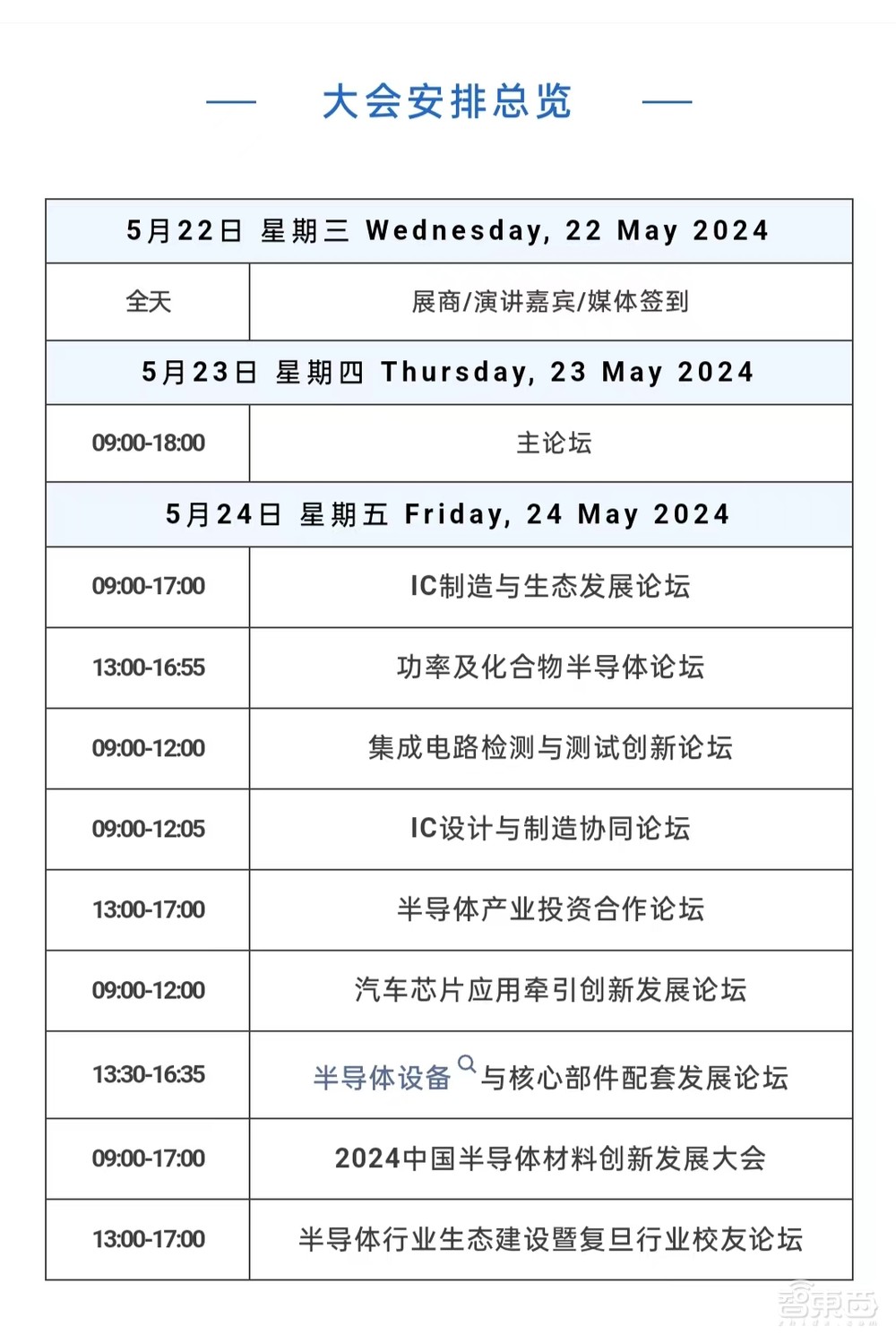 最新完整议程！集成电路制造年会5月22-24日广州开幕