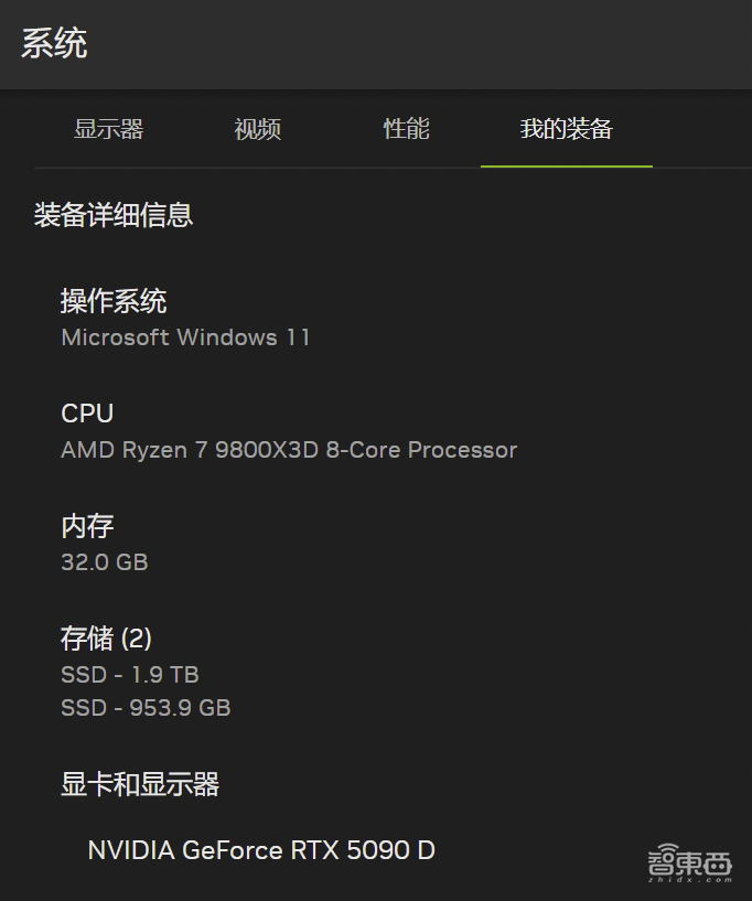 最强AI显卡一手实测!英伟达RTX 5090 D满满狠活:老黄诚不我欺