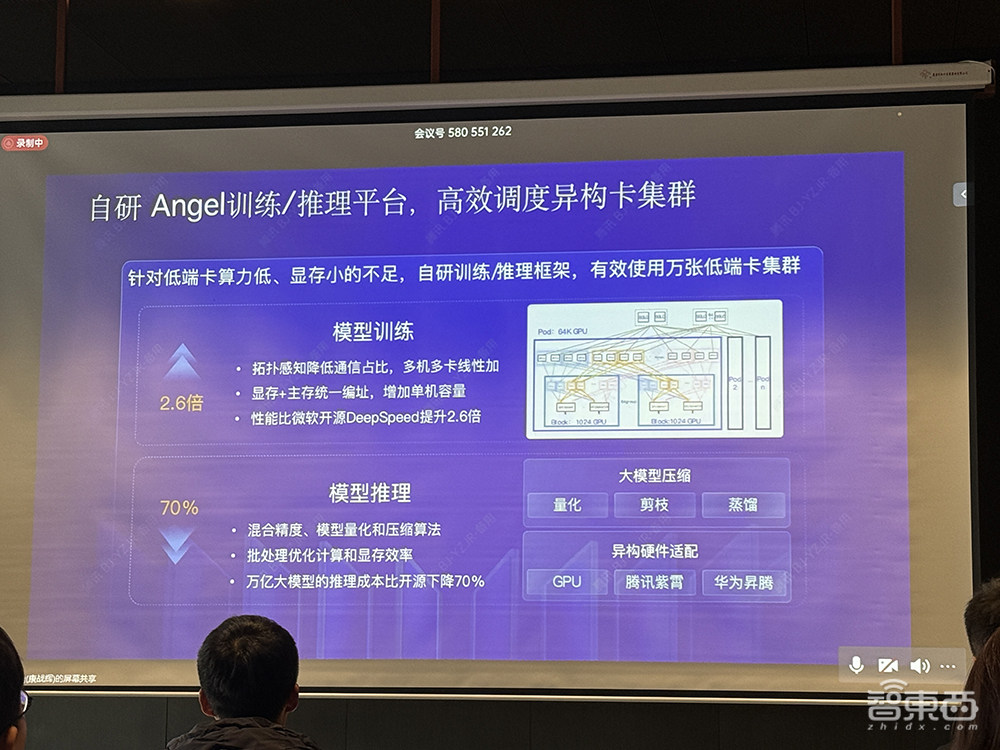 腾讯开源最大MoE大语言模型!3D大模型同时支持文/图生成,晒混元模型及应用全家桶
