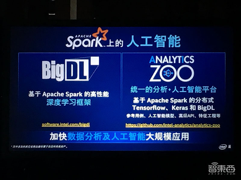 对话英特尔马子雅/戴金权:成立大数据AI创新院,加速生态整合