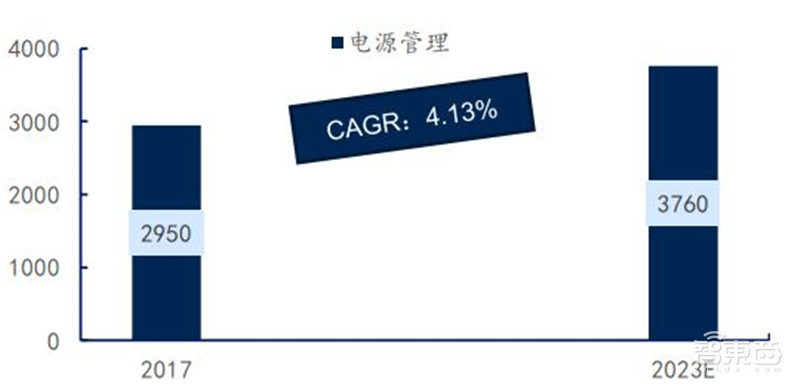 还原真实的中芯国际,民族希望,芯片界的“华为” | 智东西内参