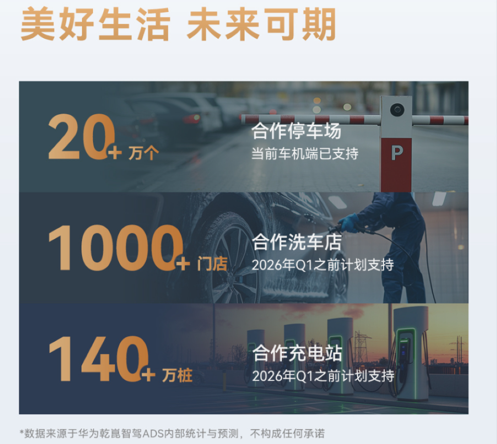 华为开测高速L3！已在7个城市内测，首批车型包括尊界S800问界M9
