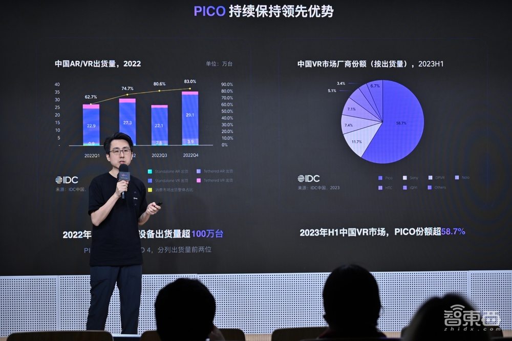 首次公开PICO应用商店成绩单!头部开发者年收入超800万,深入对话PICO高管