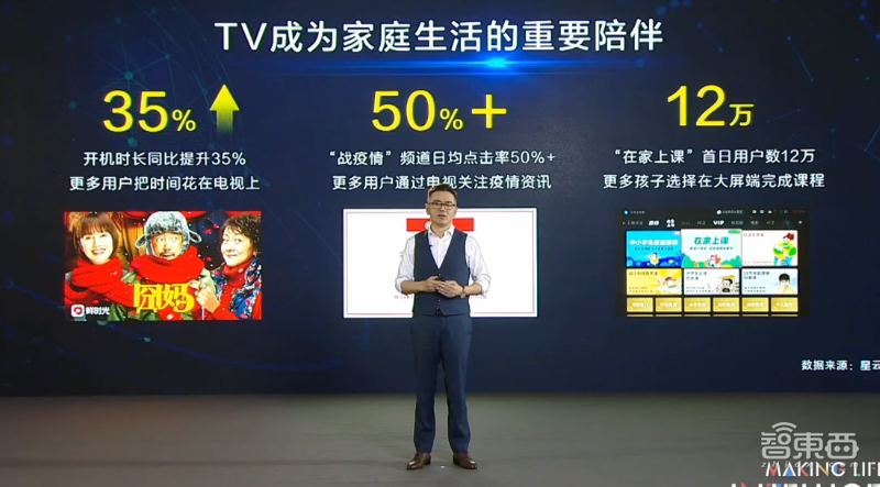 AI让家电“懂你”,TCL发布五大类新品,全场景发力AIxIoT