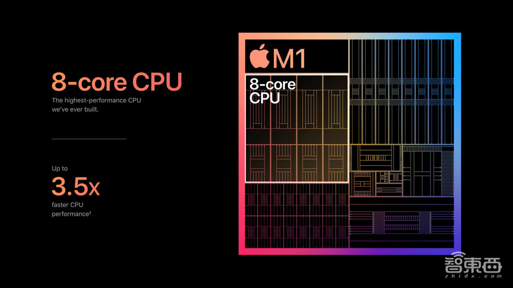 苹果M2芯片重磅爆料!最多32核,原来M1只是前菜