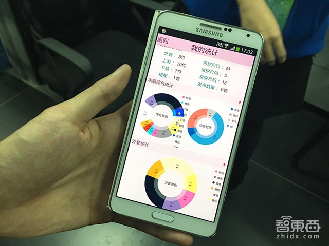 别小瞧这8个大学生创业项目 可能他们就是未来