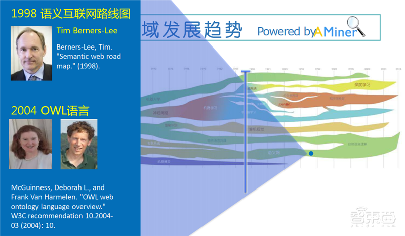 清华唐杰教授深度报告：人工智能的下个十年！【附PPT】| 智东西内参