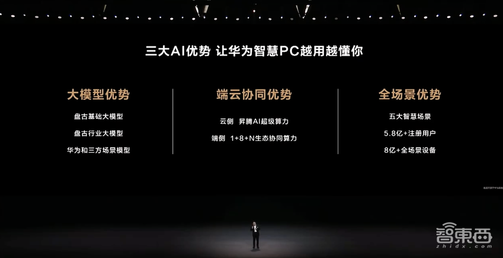 华为首发AI PC！盘古大模型首次接入PC，MateBook X Pro售价11199元起