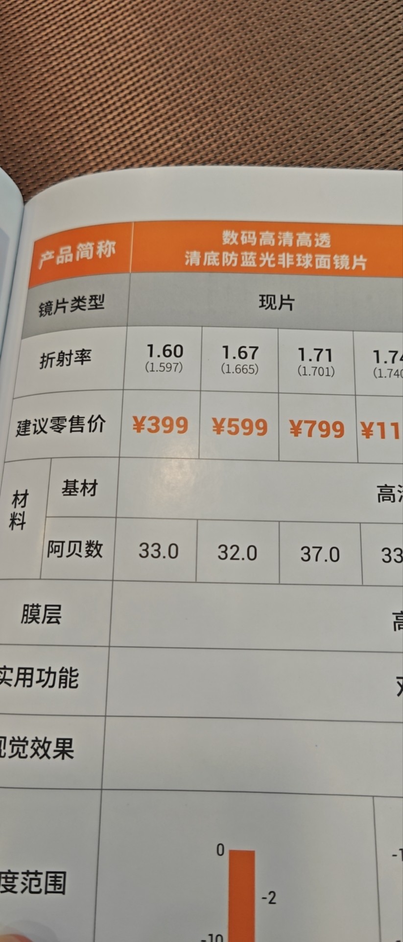 小米AI眼镜爆卖调查：深扒千条用户真实感受，友商：有活路，向小米学习