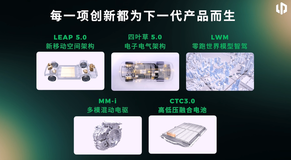 零跑连发五个技术大招！第二品牌和机器人都来了，朱江明：要做车圈苹果