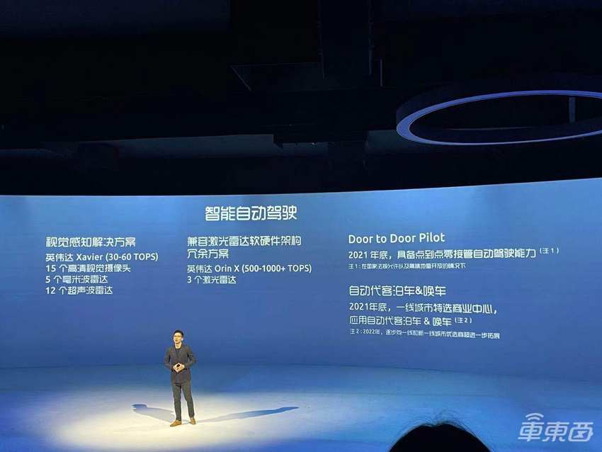 阿里上汽造车新进展:首款产品上海车展发布,可点到点自动驾驶
