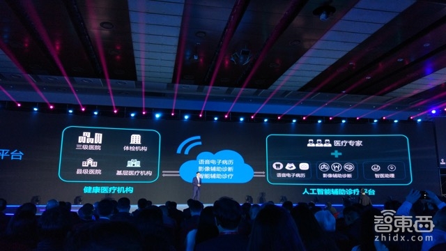 四大场景十大新品 科大讯飞让AI这样落地