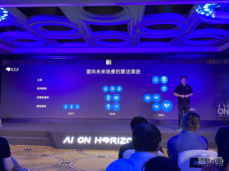 地平线连推两款AIoT芯片!2.5W功耗实现5TOPS算力,公布双飞轮战略