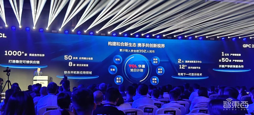 2年投资1342亿元,突破终端、显示、光伏赛道关键技术,TCL正瞄准生态发力