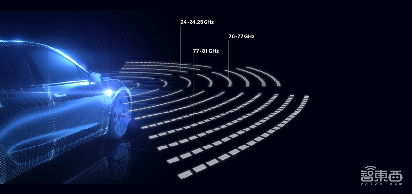 中美华人联手打造4D雷达！成像性能提升百倍叫板激光雷达