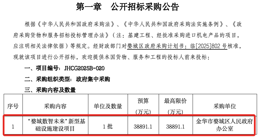 3.8亿大模型大单!讯飞拿下,华为宇树都赚了