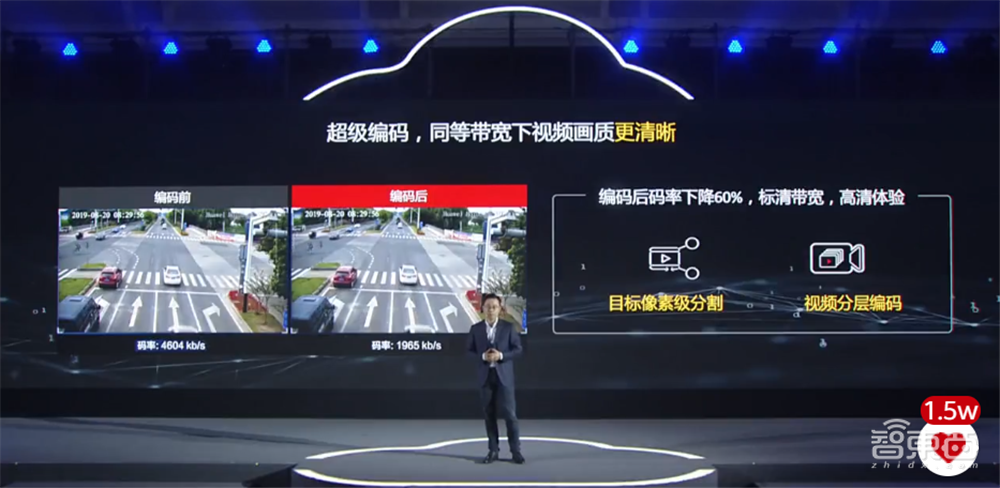 華為機器視覺推出好望云服務，詳解智能原生三大板塊