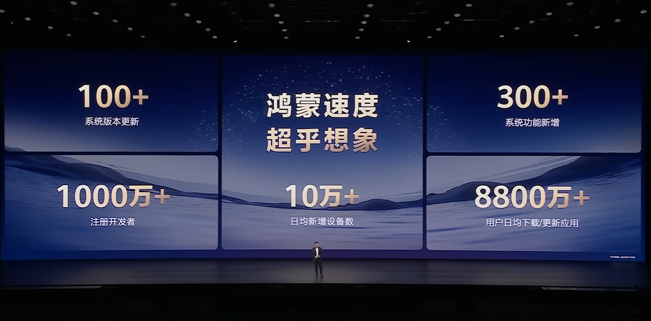 Mate 80系列一夜火出圈，为何华为手机总能创造“奇迹”？