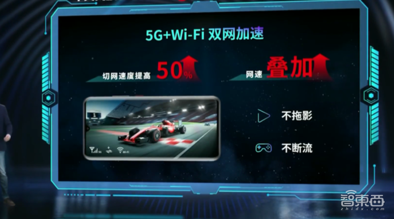最便宜的骁龙765G手机来了!中兴天机2698起售,主打视频拍摄