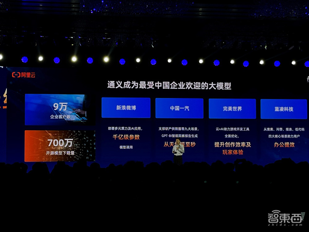 通義千問2.5正式發(fā)布！1100億參數(shù)開源模型超越Llama 3，通義APP免費(fèi)開放全棧能力