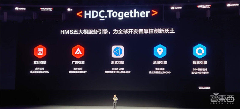 华为誓死去美国化!鸿蒙OS 2.0发布,超两万人研发明年上手机