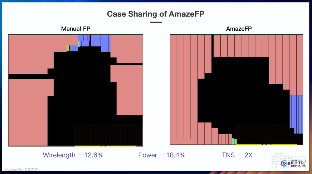 芯行纪丁渭滨：用AI改造EDA最难赛道，极大提高芯片设计生产力